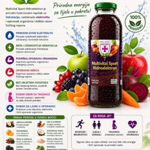 PRIRODNI ENERGETSKI NAPITAK - MULTIVITAL SPORT HIDROENERGY